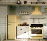 When the retro style appeared |  for interior design