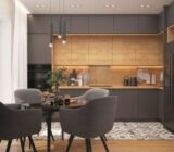 Recommendations for a good organization in the kitchen